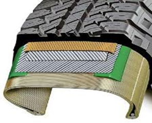 Tire Liners